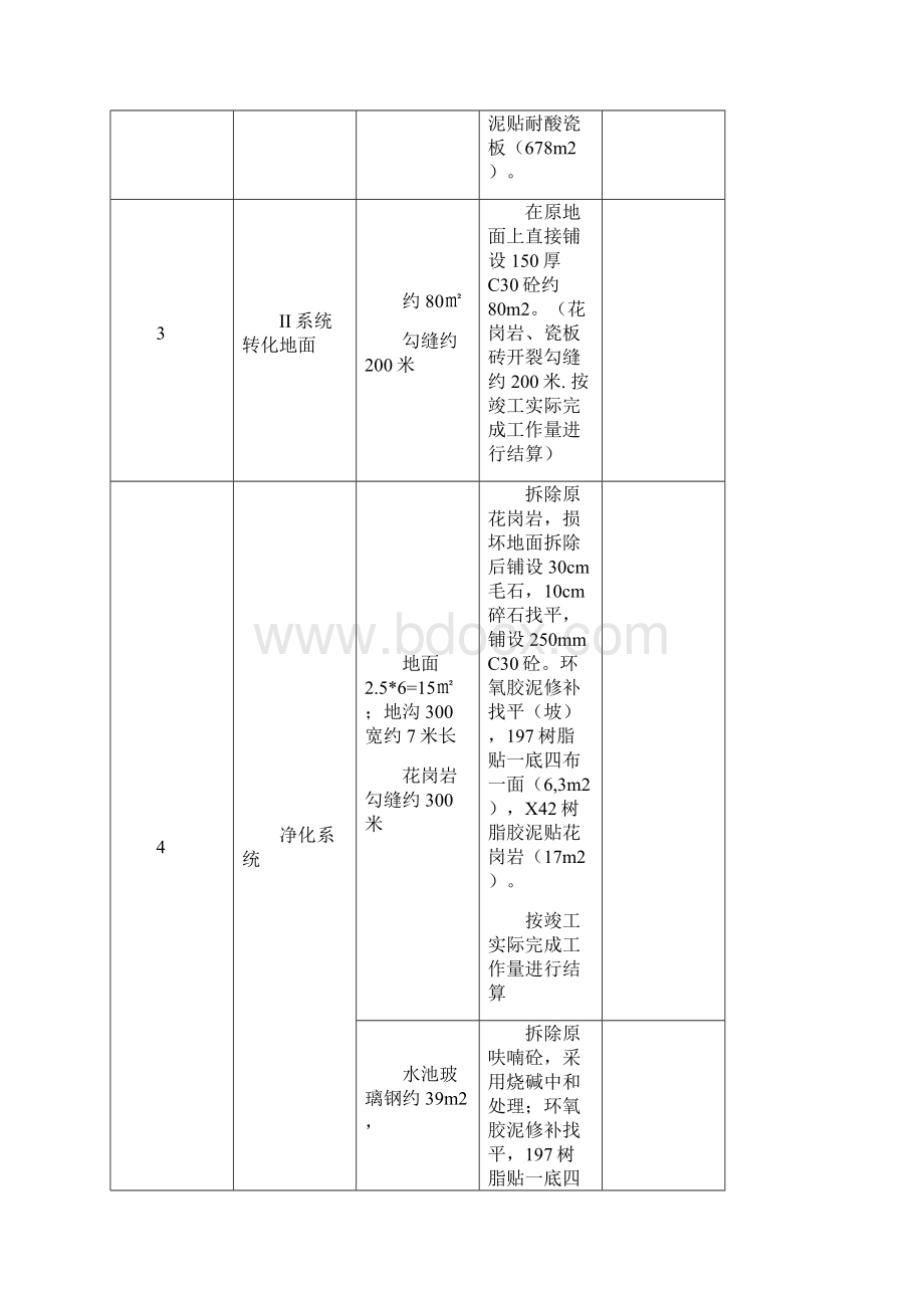 建安硫酸区域防腐施工方案设计最终文档格式.docx_第3页