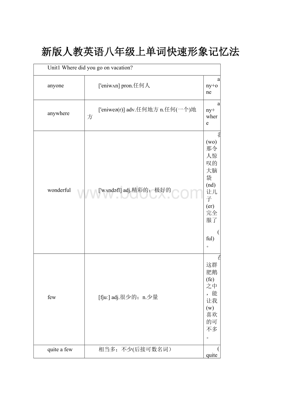 新版人教英语八年级上单词快速形象记忆法.docx