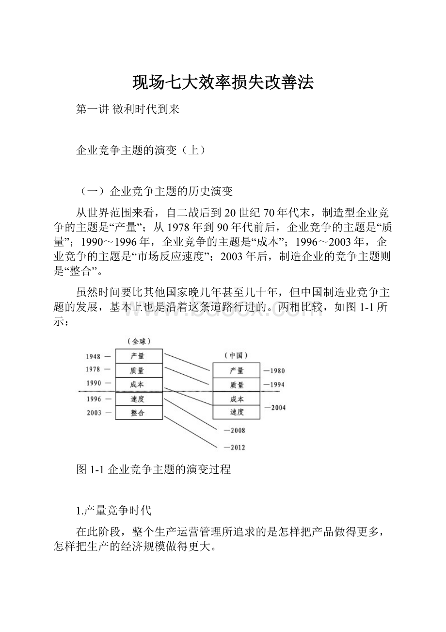 现场七大效率损失改善法.docx_第1页