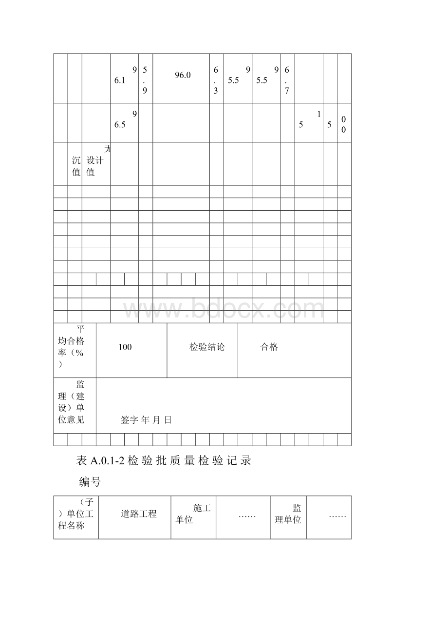 整理检验批质量检验记录.docx_第3页