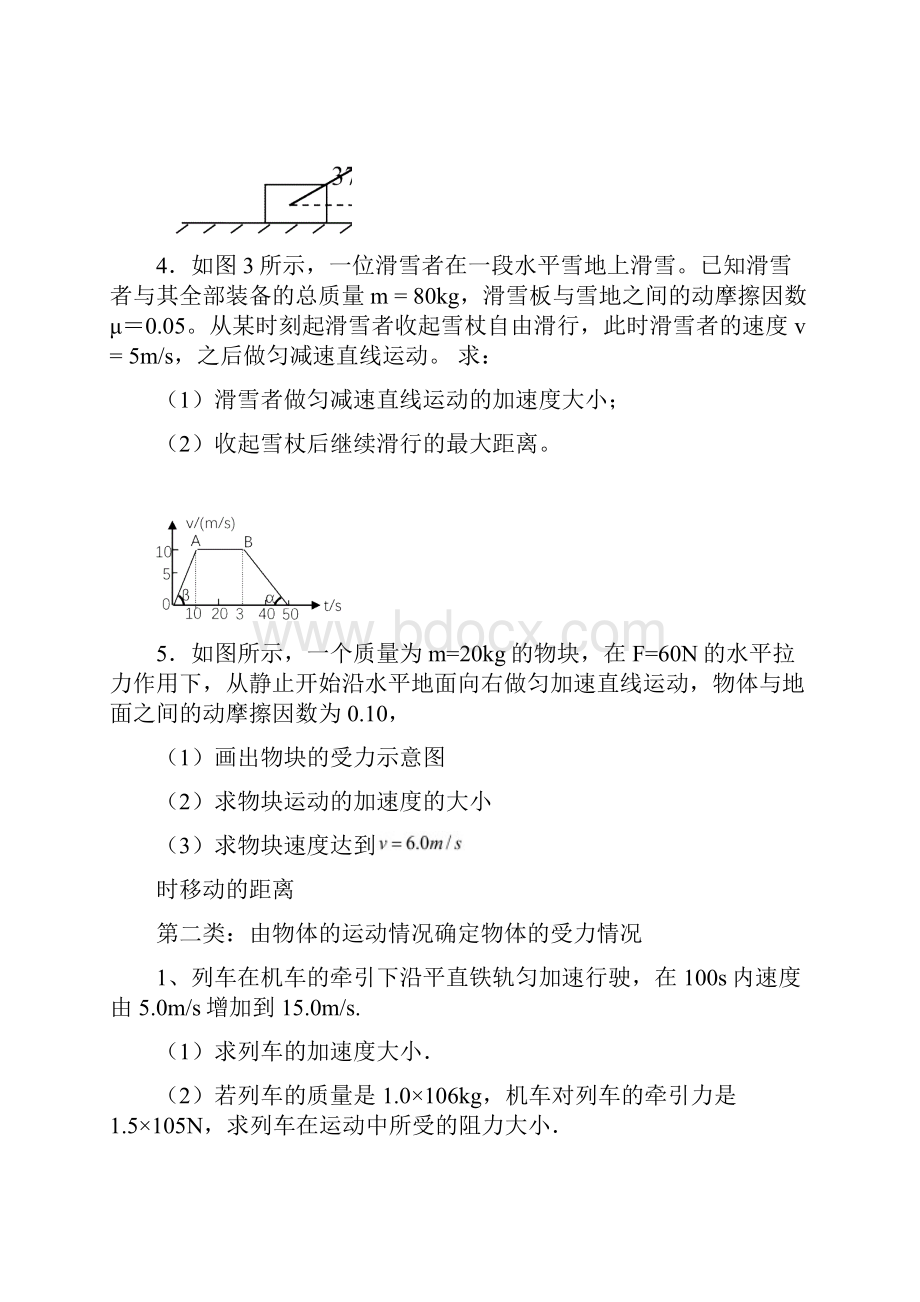 牛顿第二定律的应用分类训练.docx_第2页