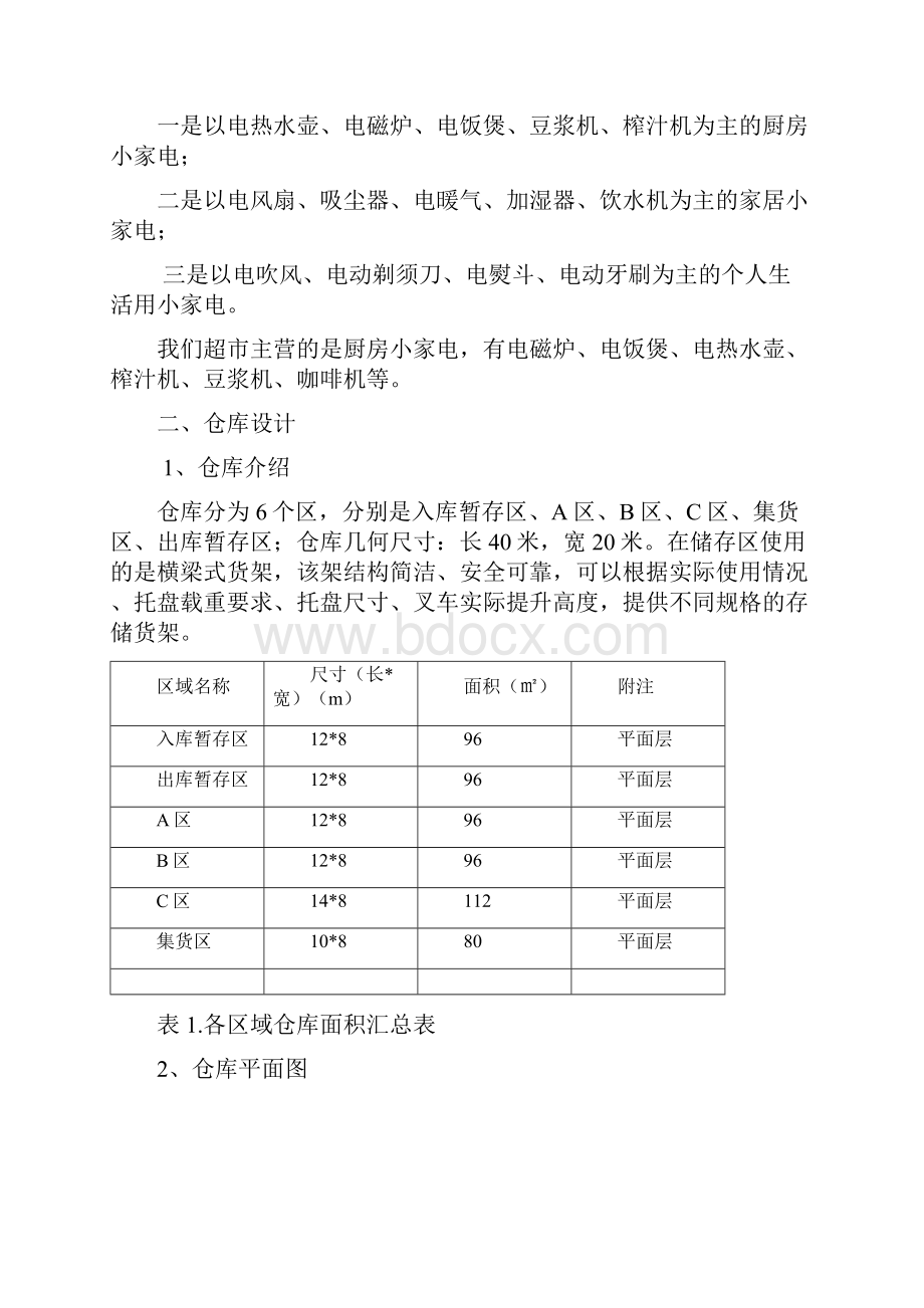 爱家家电超市仓库搬运路线分析之欧阳化创编.docx_第2页