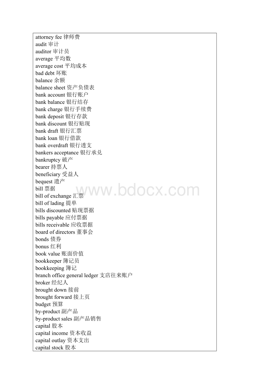 会计方面专业术语的英文翻译教案资料.docx_第2页