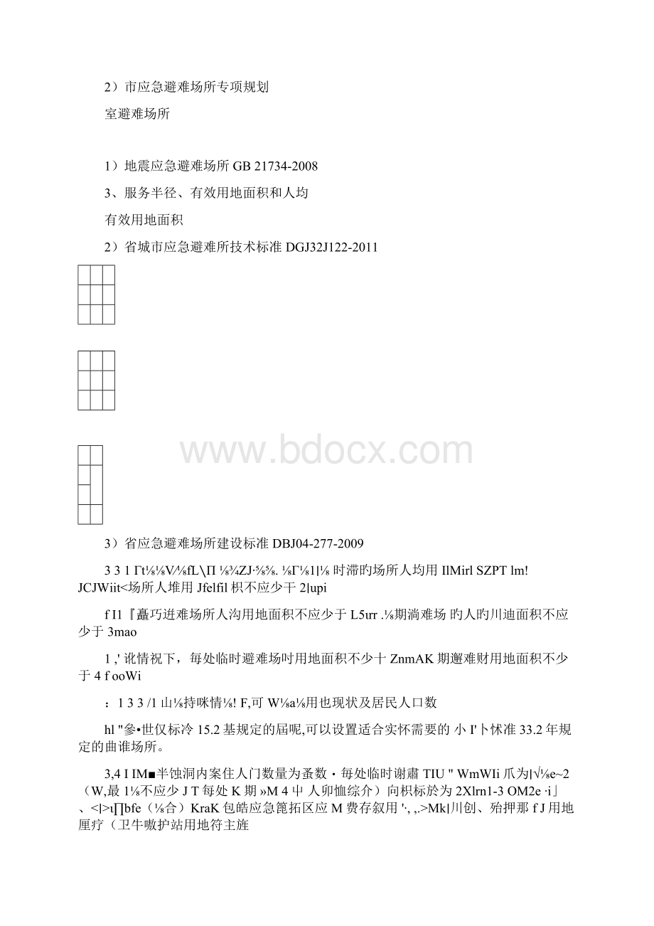 应急避难场所相关规范整理.docx_第2页