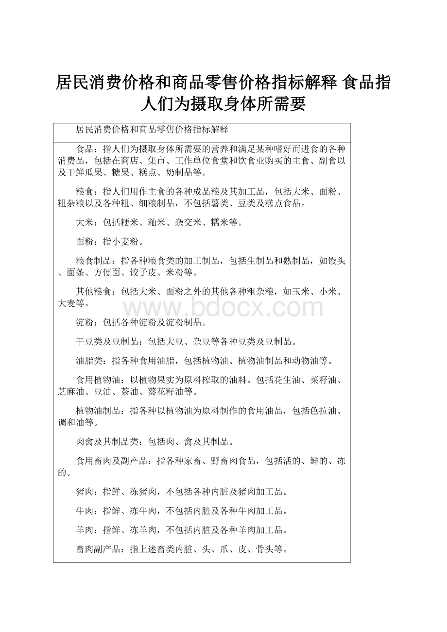 居民消费价格和商品零售价格指标解释 食品指人们为摄取身体所需要.docx