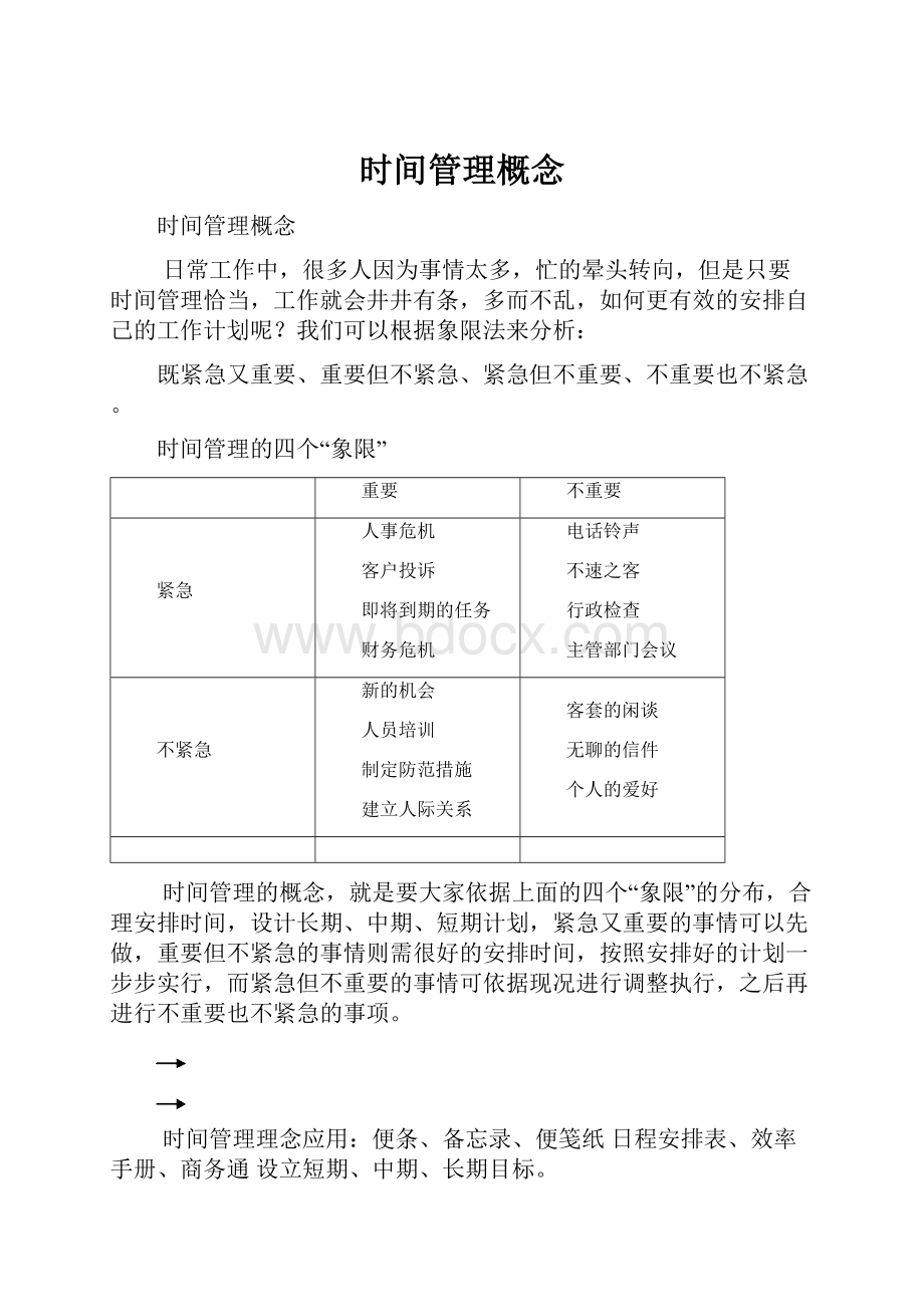 时间管理概念.docx