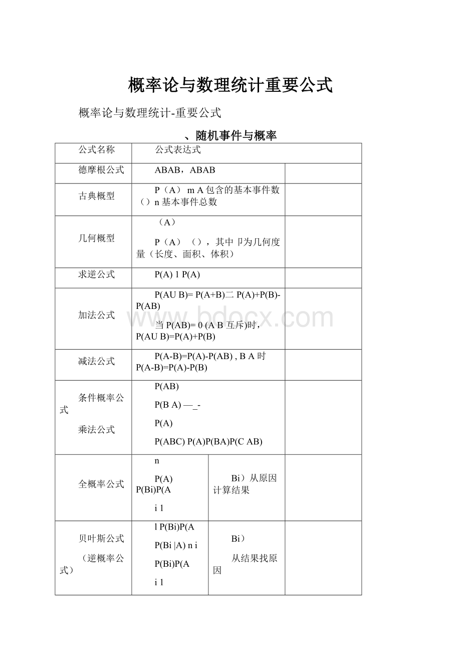 概率论与数理统计重要公式文档格式.docx_第1页