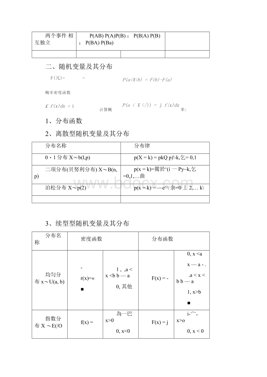 概率论与数理统计重要公式文档格式.docx_第2页