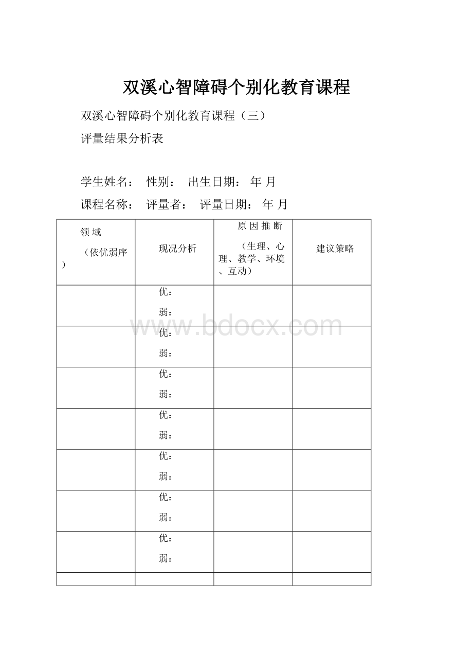 双溪心智障碍个别化教育课程文档格式.docx_第1页