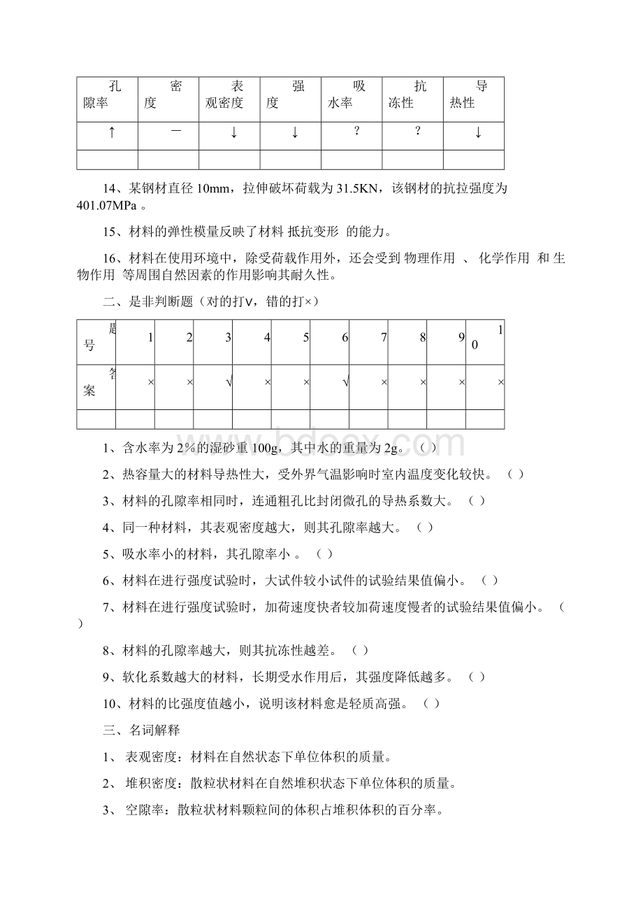 土木工程材料概述及基本性质 习题及答案.docx_第2页