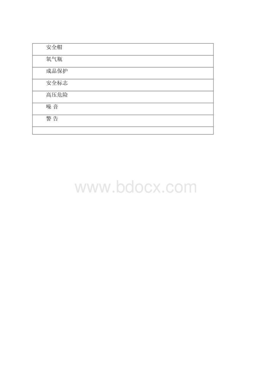 预赛轮第一轮猜词题Word格式.docx_第2页