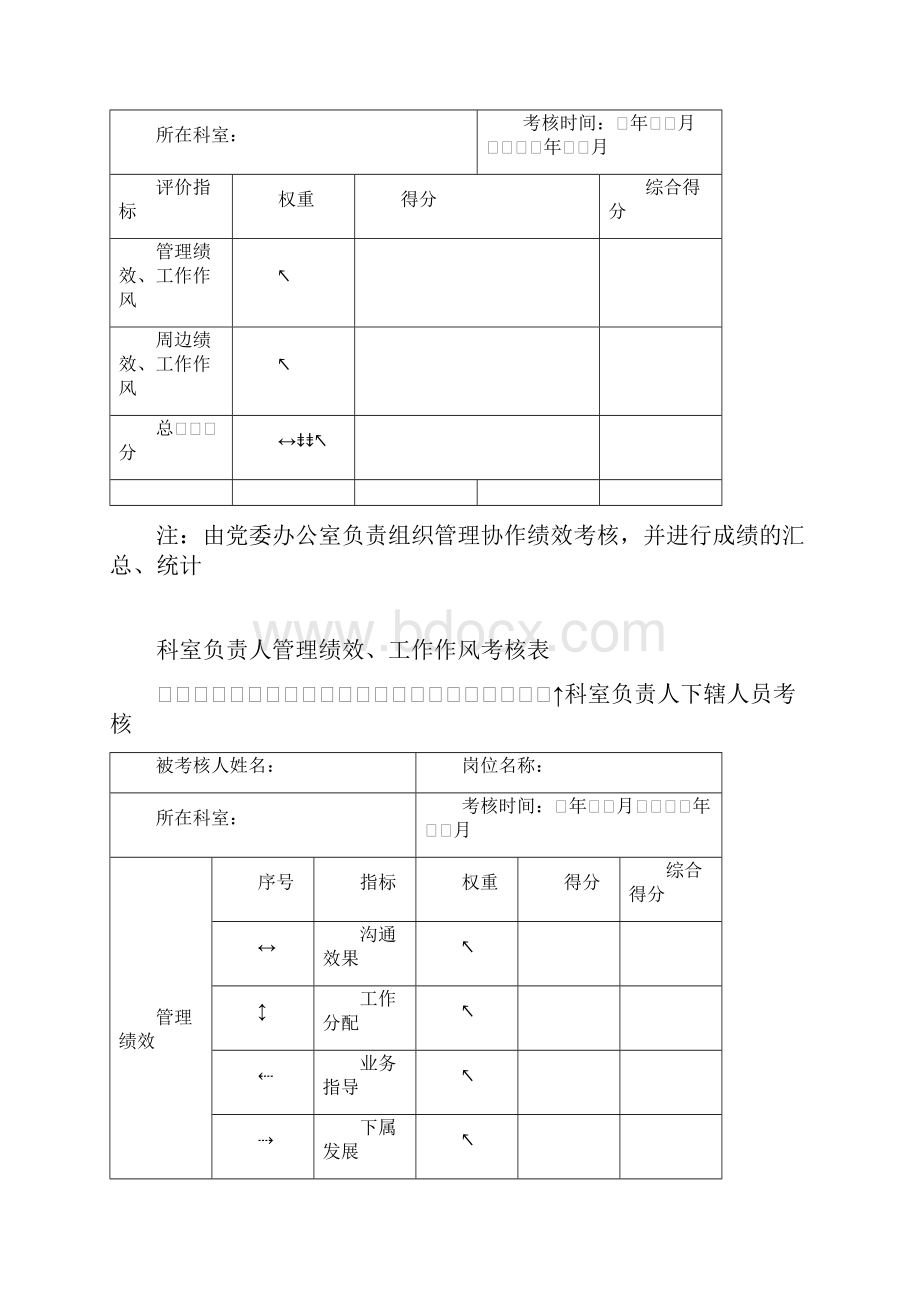 医院各类绩效考核评分表.docx_第3页