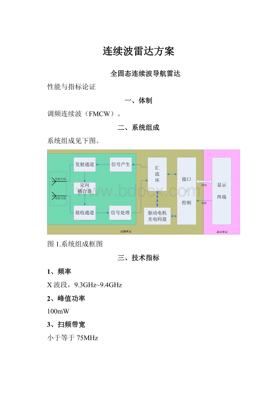 连续波雷达方案.docx_第1页