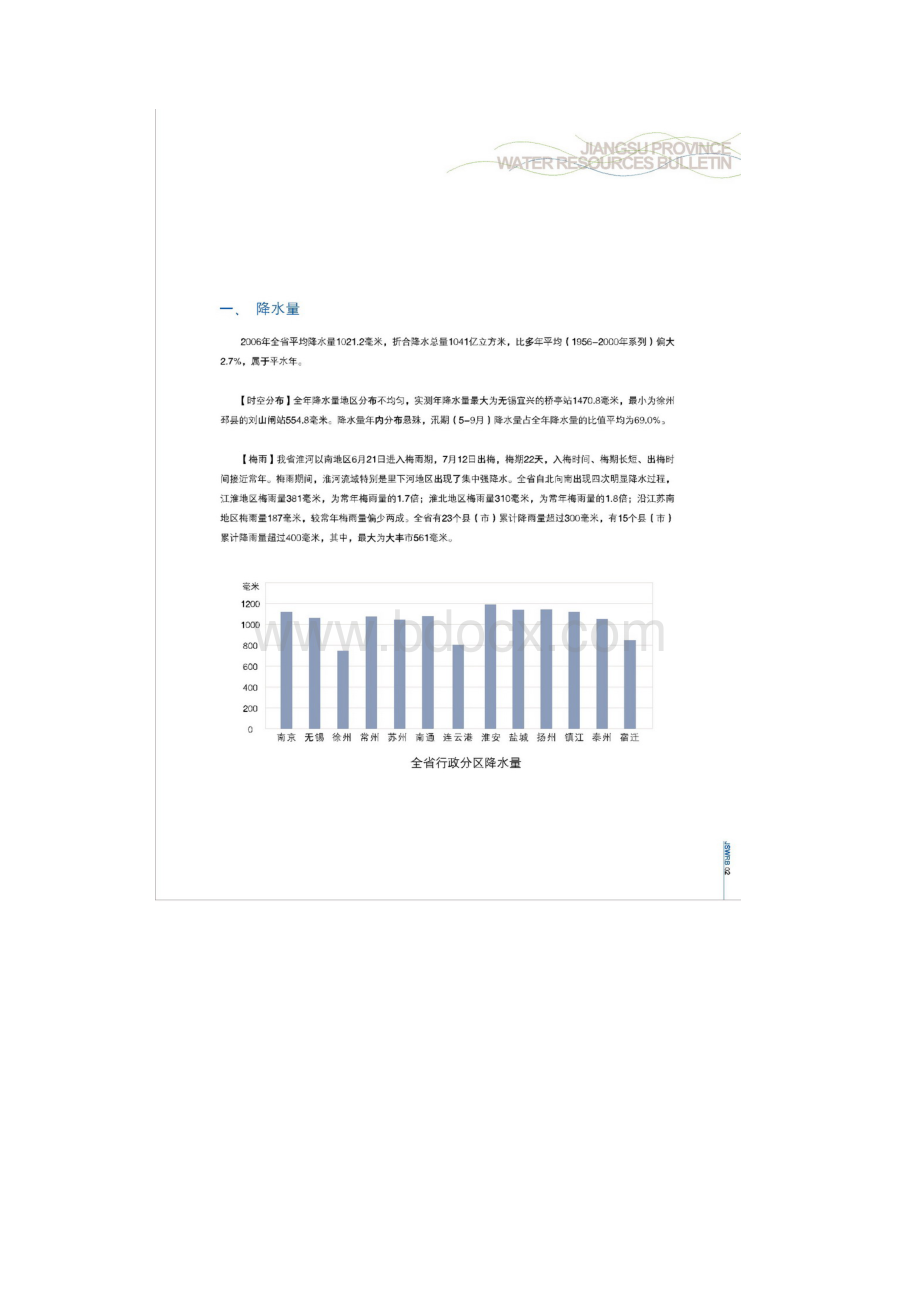 江苏省水资源公报文档格式.docx_第3页