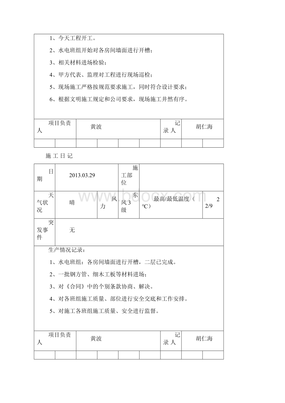 装饰装修施工日记样本Word文档格式.docx_第2页