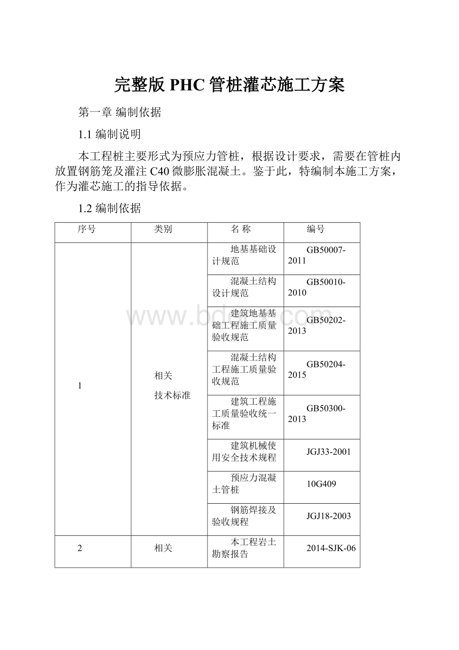 完整版PHC管桩灌芯施工方案.docx