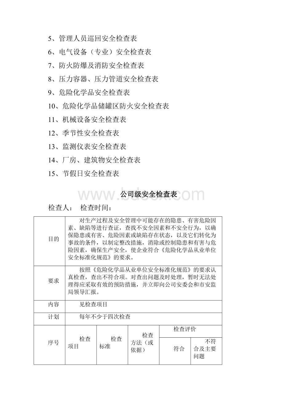 最新化工企业各种安全检查表精选.docx_第2页