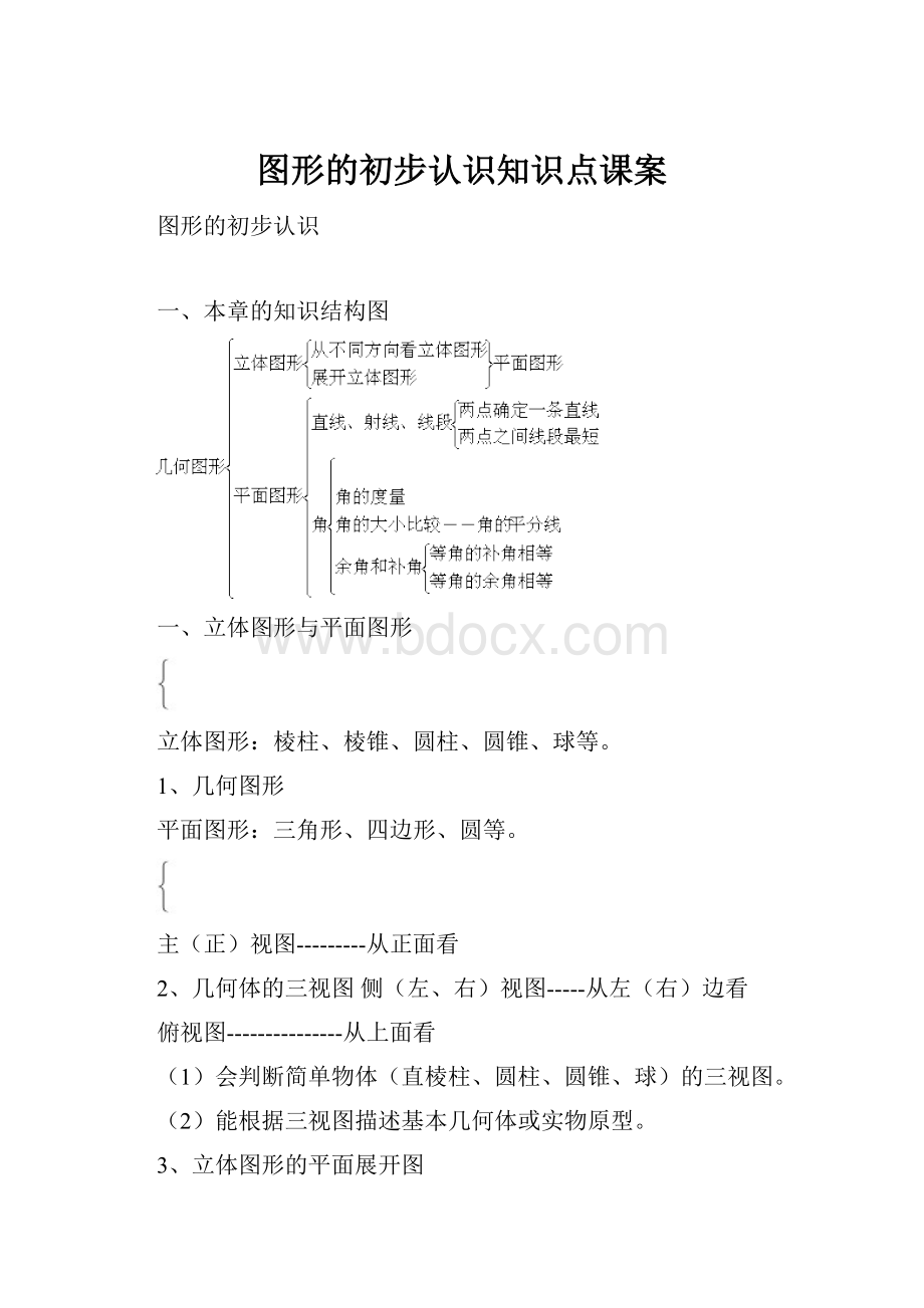 图形的初步认识知识点课案Word文档下载推荐.docx