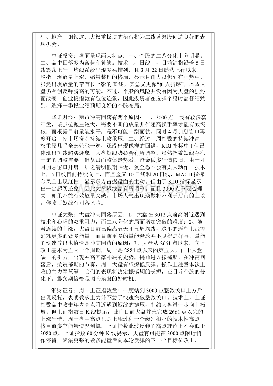 3000点争夺难以一蹴而就.docx_第2页