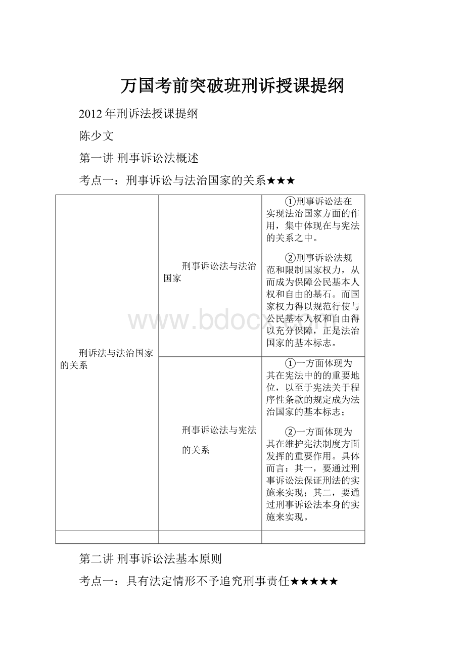 万国考前突破班刑诉授课提纲Word文件下载.docx