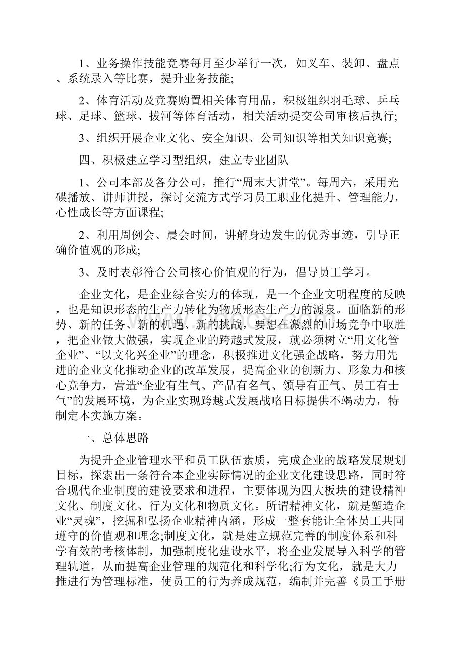 企业文化建设总结范文.docx_第2页