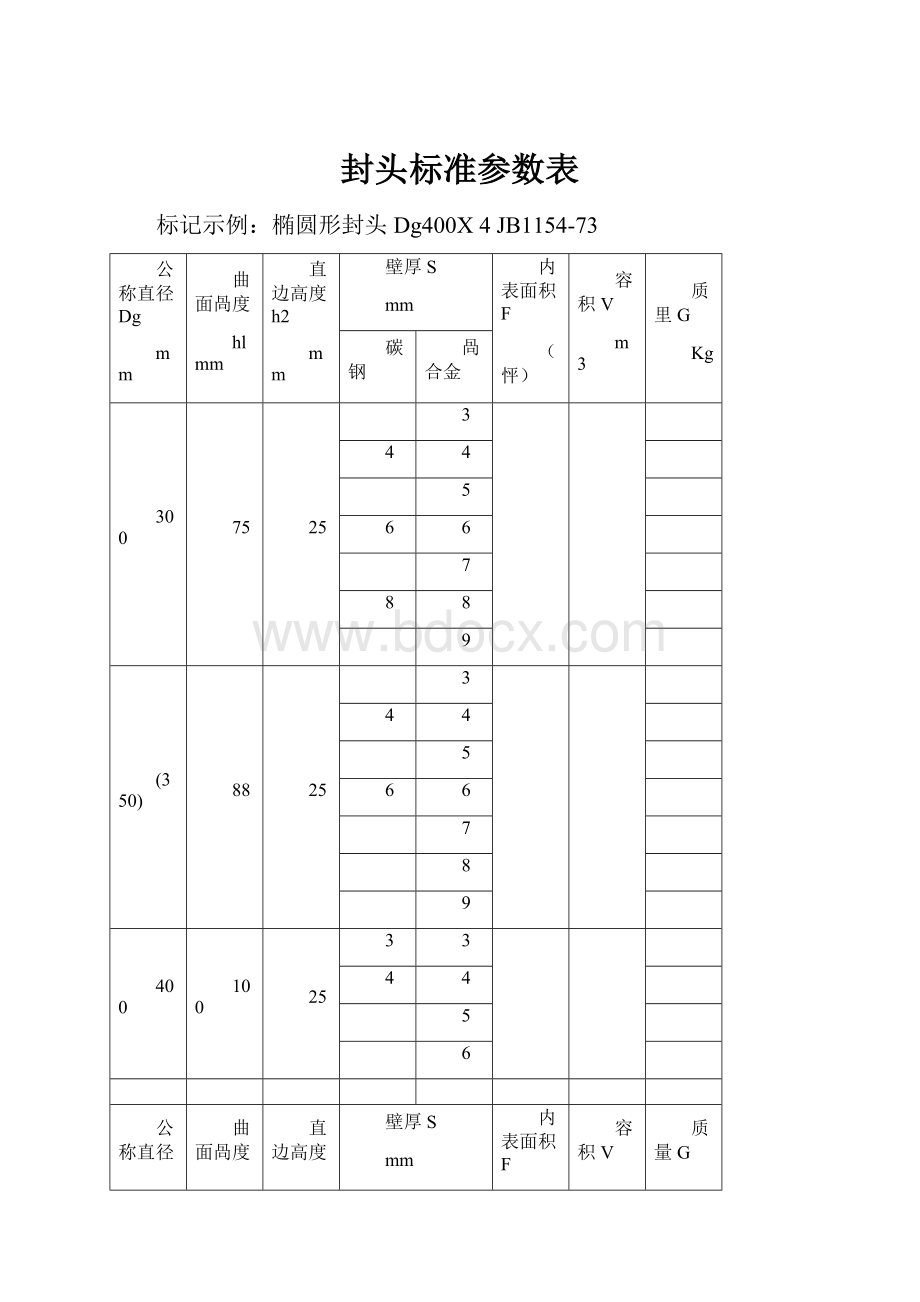 封头标准参数表.docx_第1页