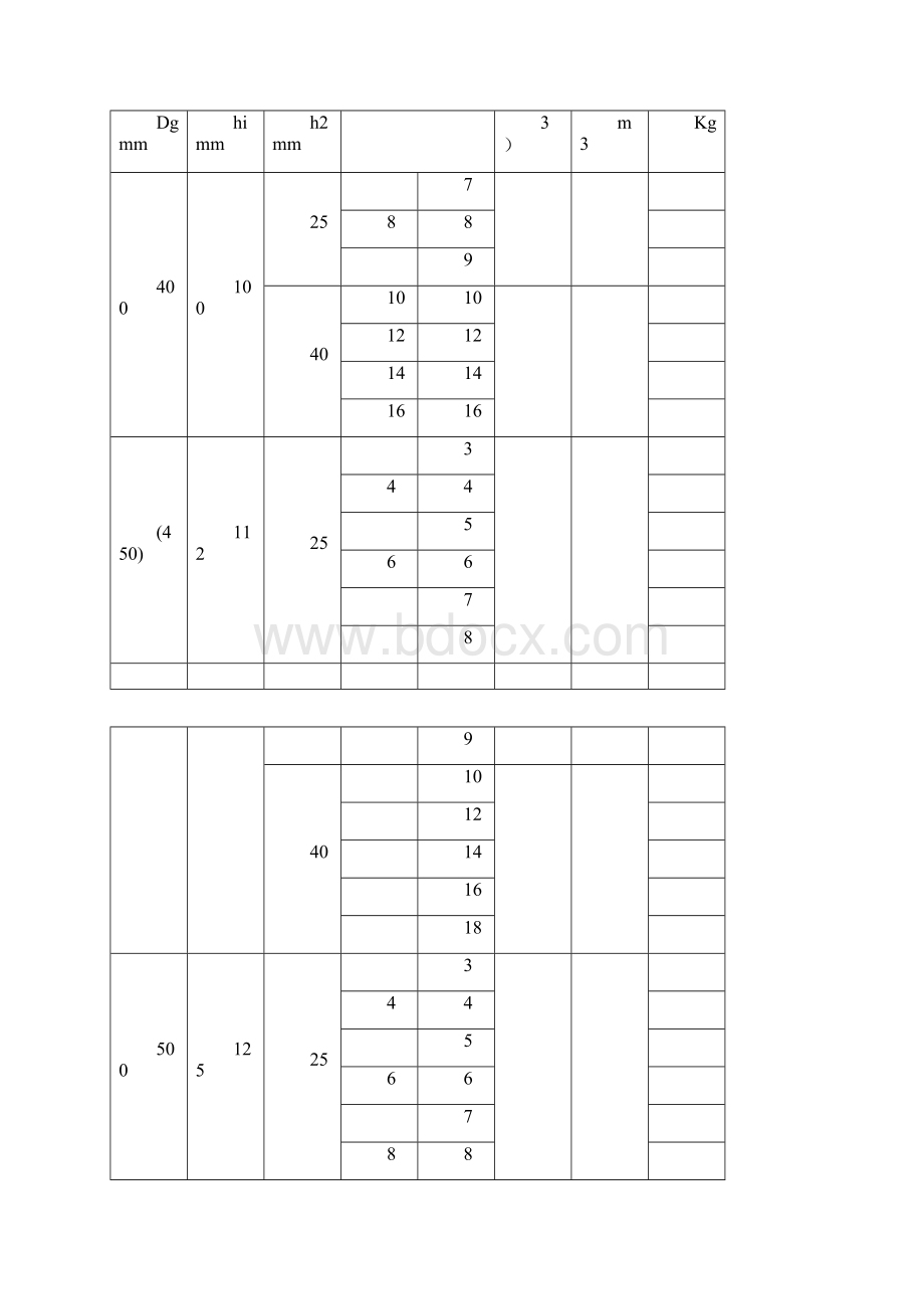 封头标准参数表.docx_第2页