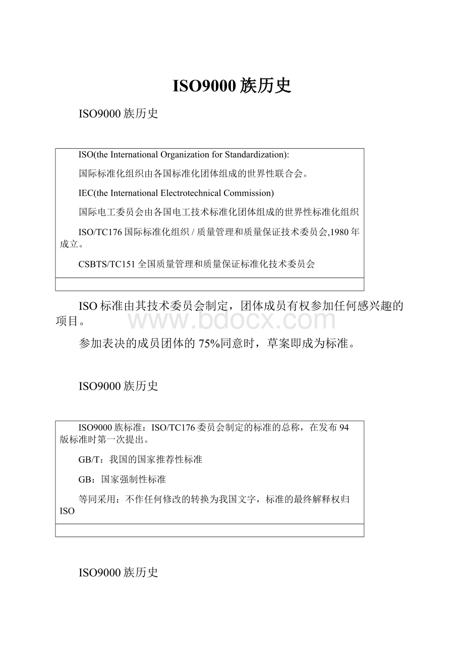 ISO9000族历史.docx_第1页