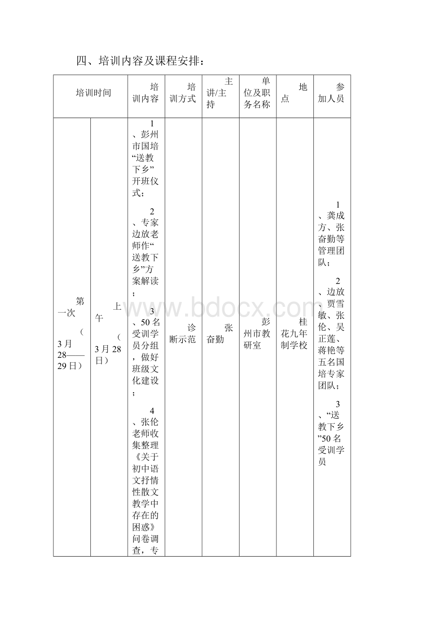 国培送教下乡方案修订稿.docx_第2页