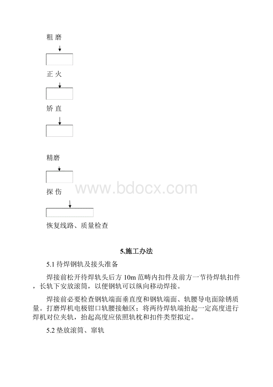 钢轨移动闪光焊作业指导书样本.docx_第3页