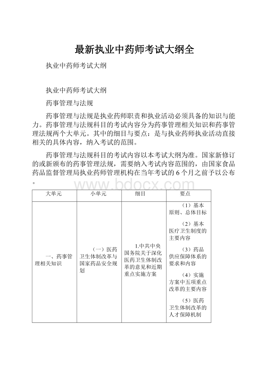 最新执业中药师考试大纲全.docx