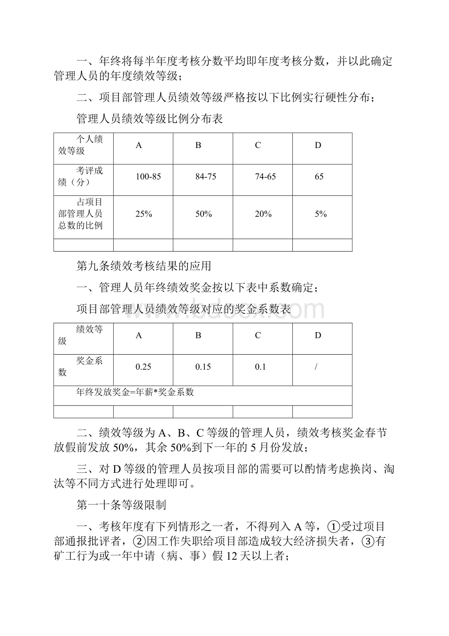 项目部施工管理人员绩效考核管理制度.docx_第3页