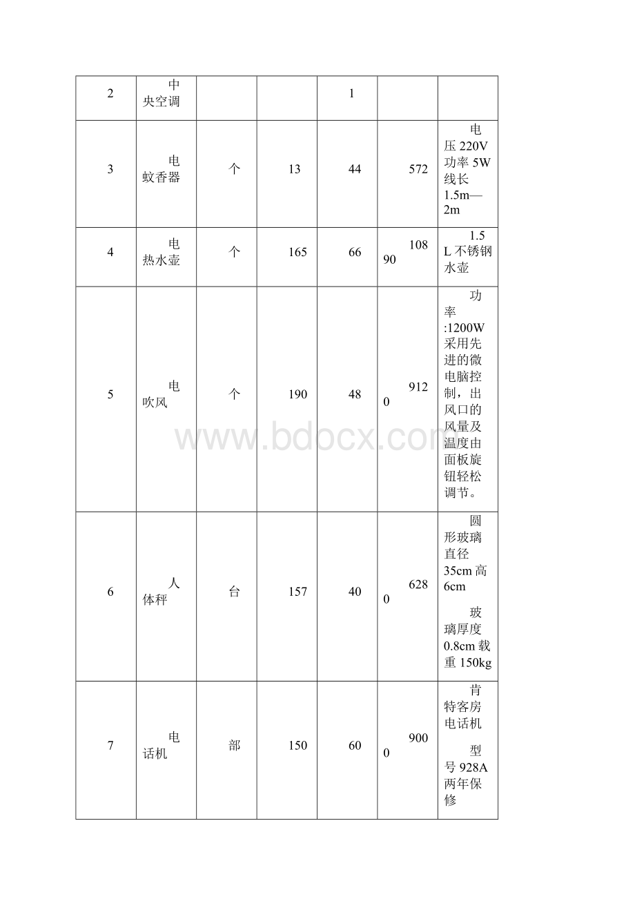 新公寓楼二期方案.docx_第2页