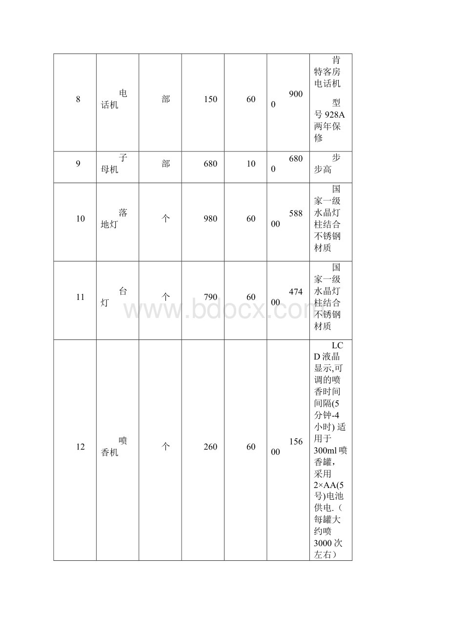 新公寓楼二期方案.docx_第3页