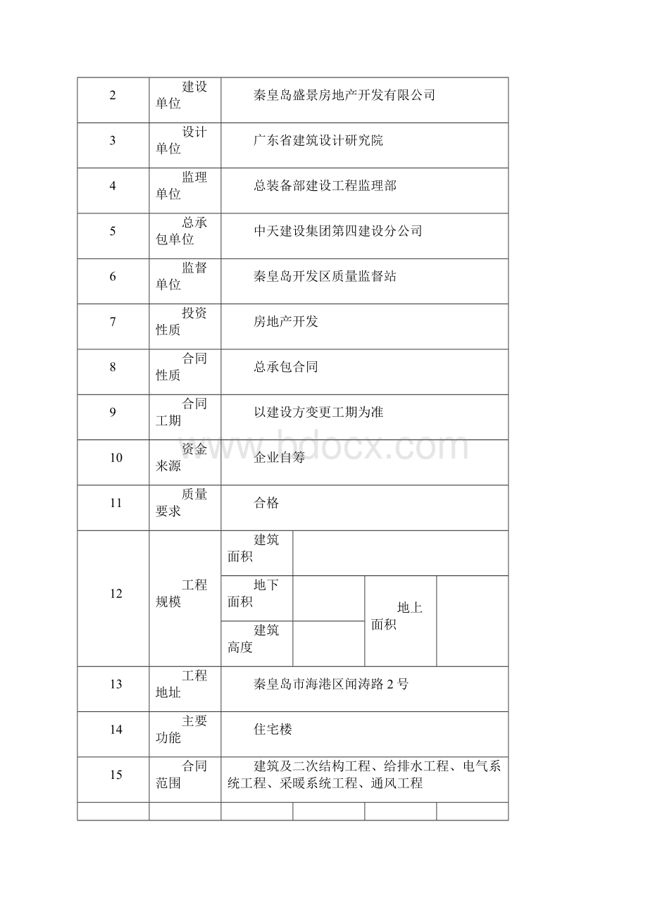 砌筑隔墙板施工方案.docx_第2页