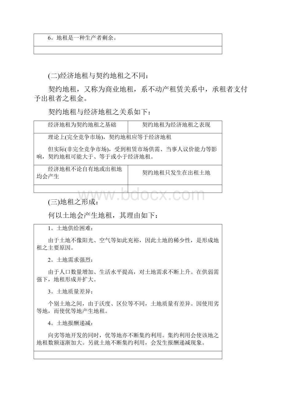 台湾房地产估价师考试科目土地经济学之二地租.docx_第2页