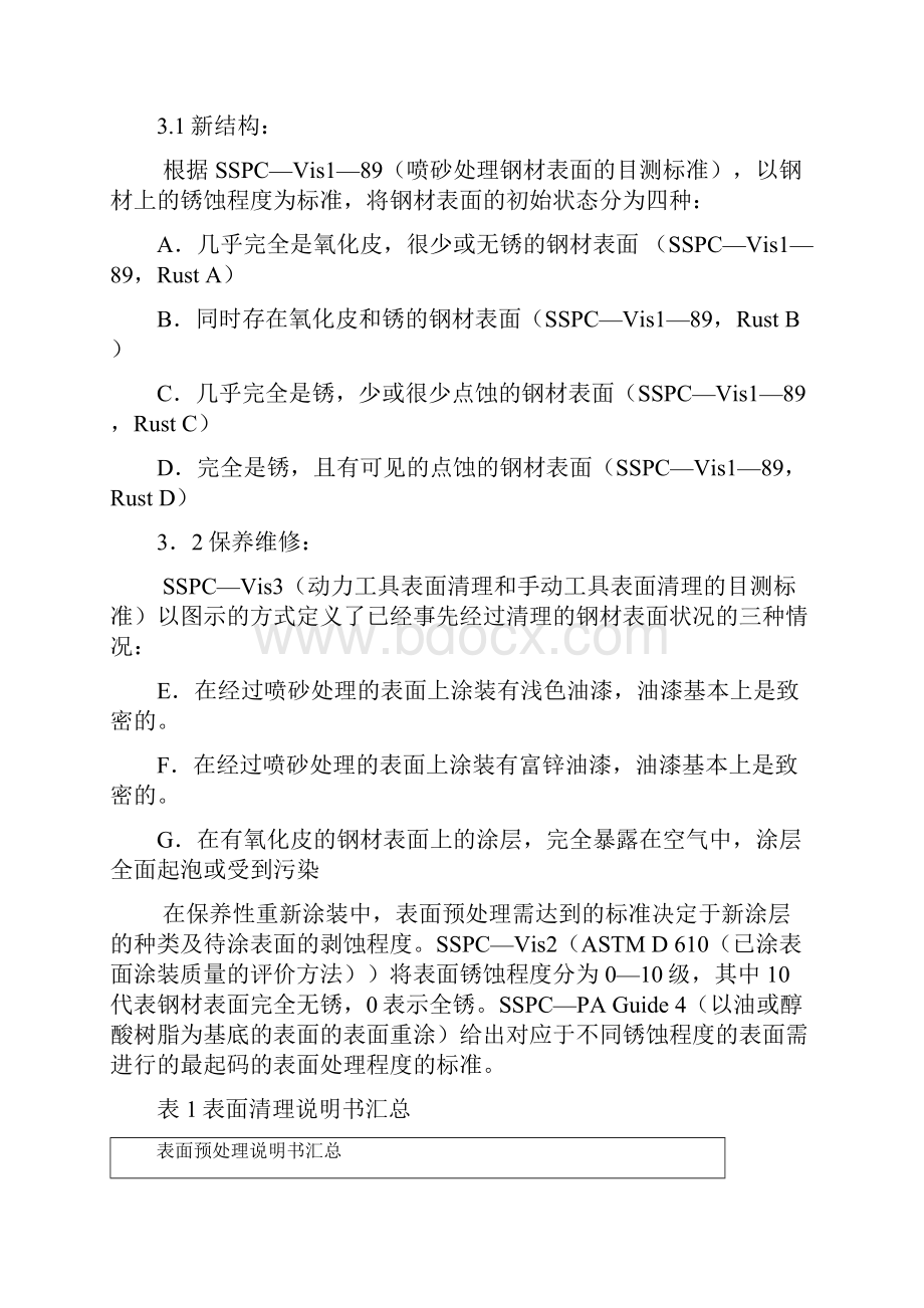 SSPC表面处理标准.docx_第3页