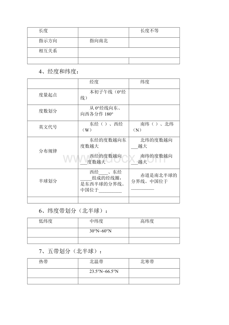 历史与社会中考复习课堂探究单.docx_第2页