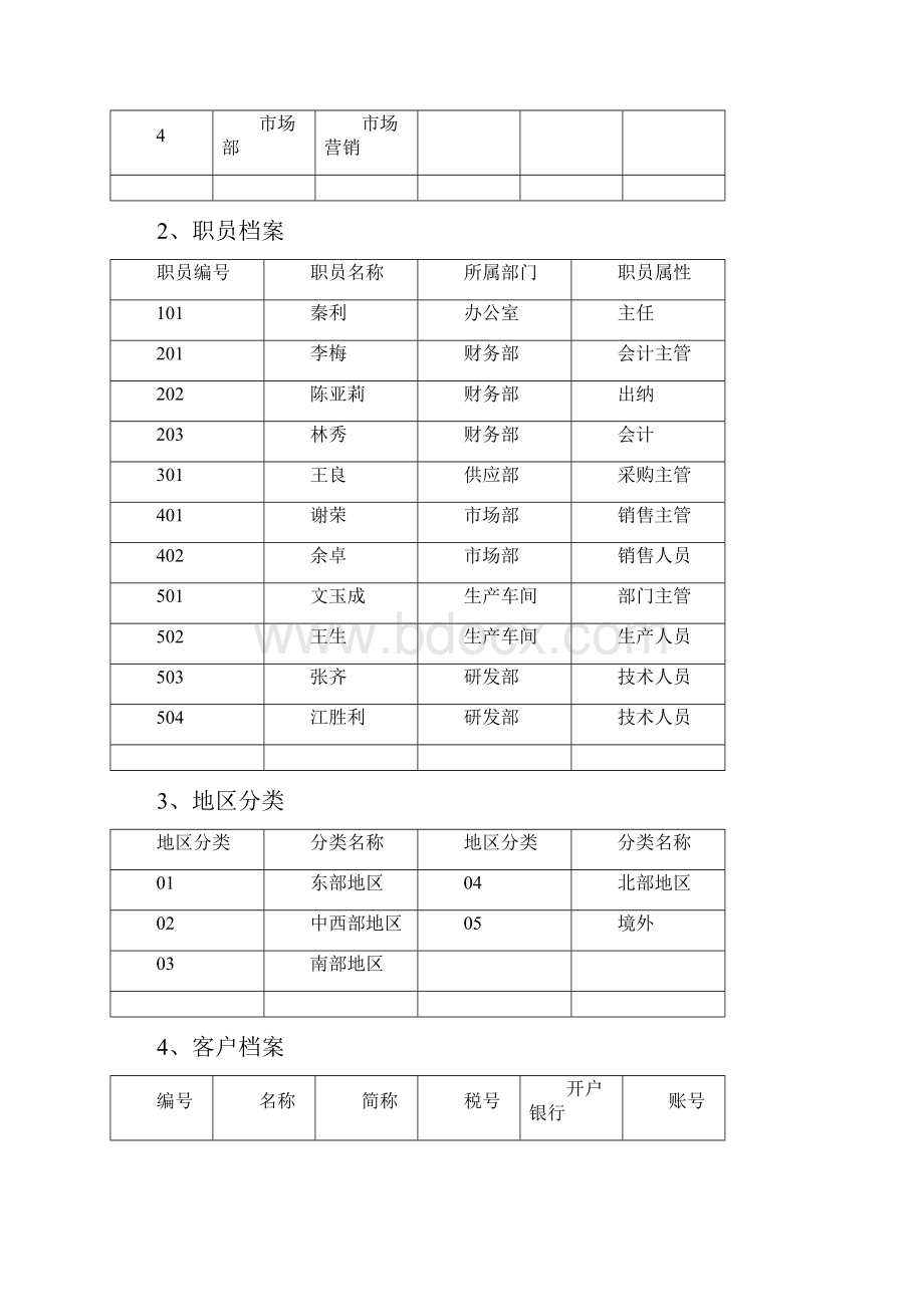 T3财务业务一体化实验素材.docx_第3页