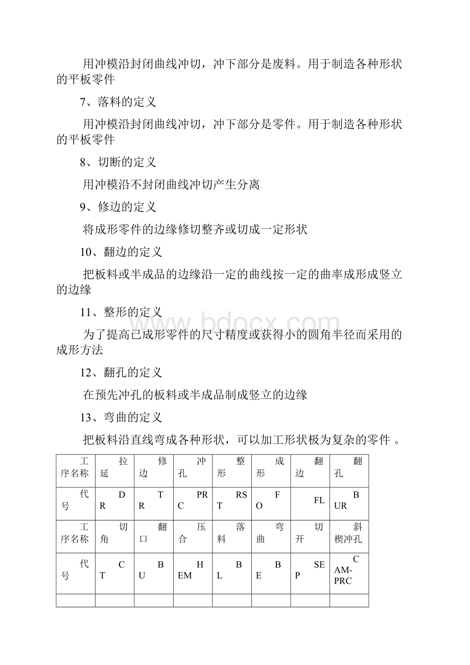 汽车冲压实用工艺及相关名词释义.docx_第3页