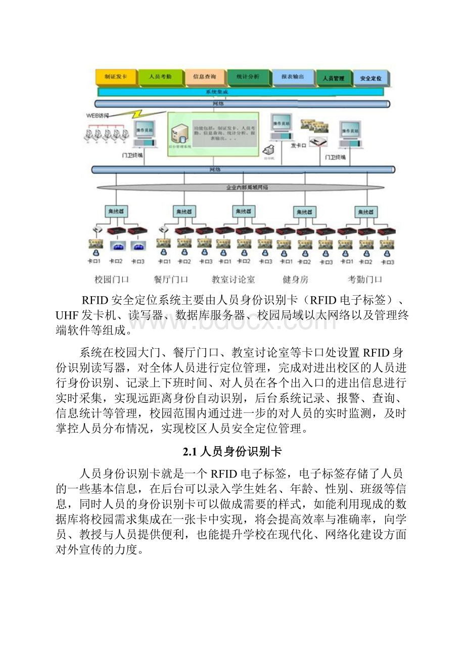 RFID学校人员管理解决方案.docx_第2页