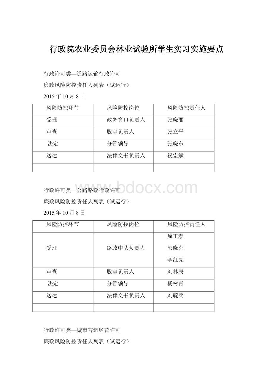 行政院农业委员会林业试验所学生实习实施要点.docx