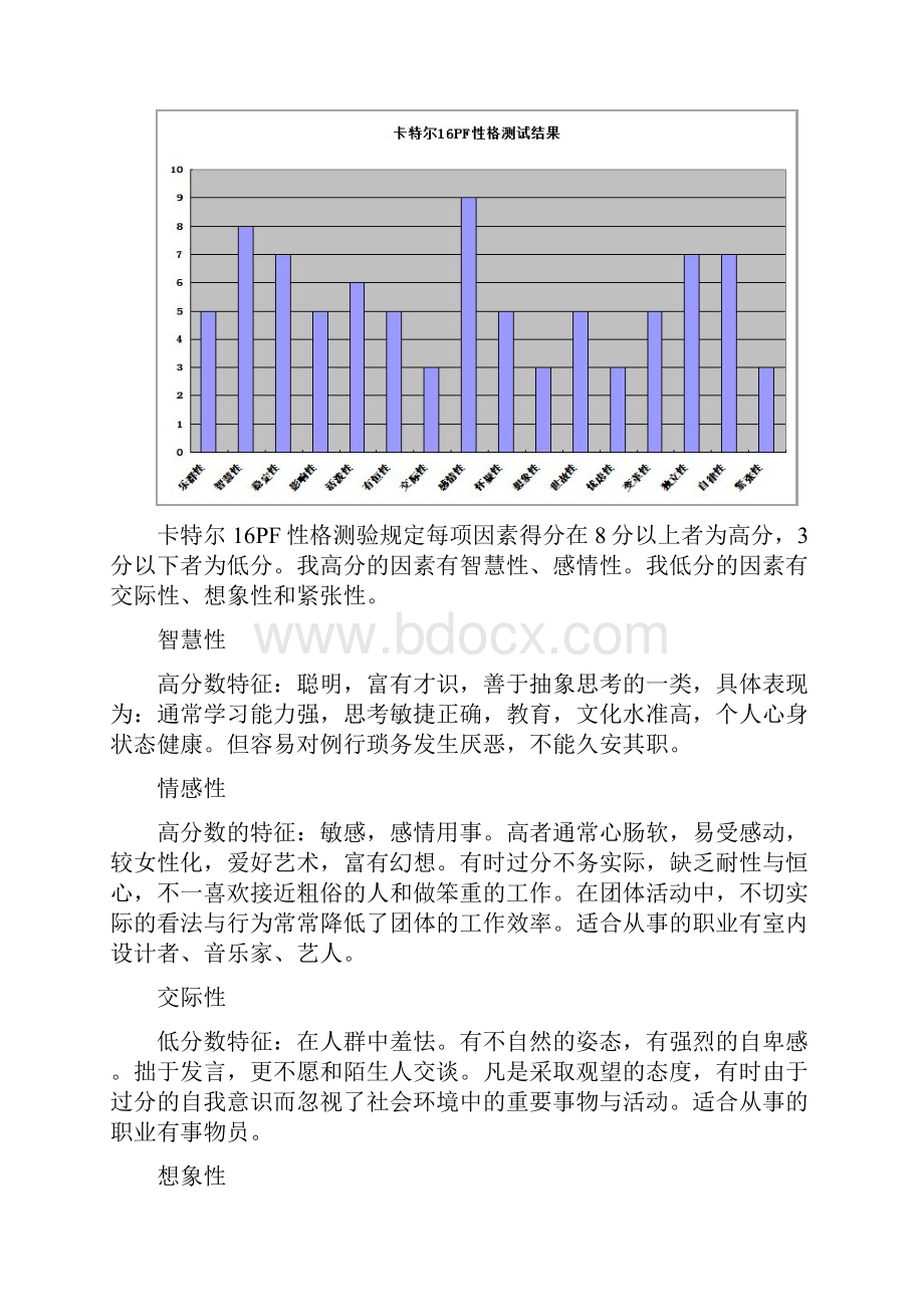 工商管理专业职业生涯规划论文.docx_第2页