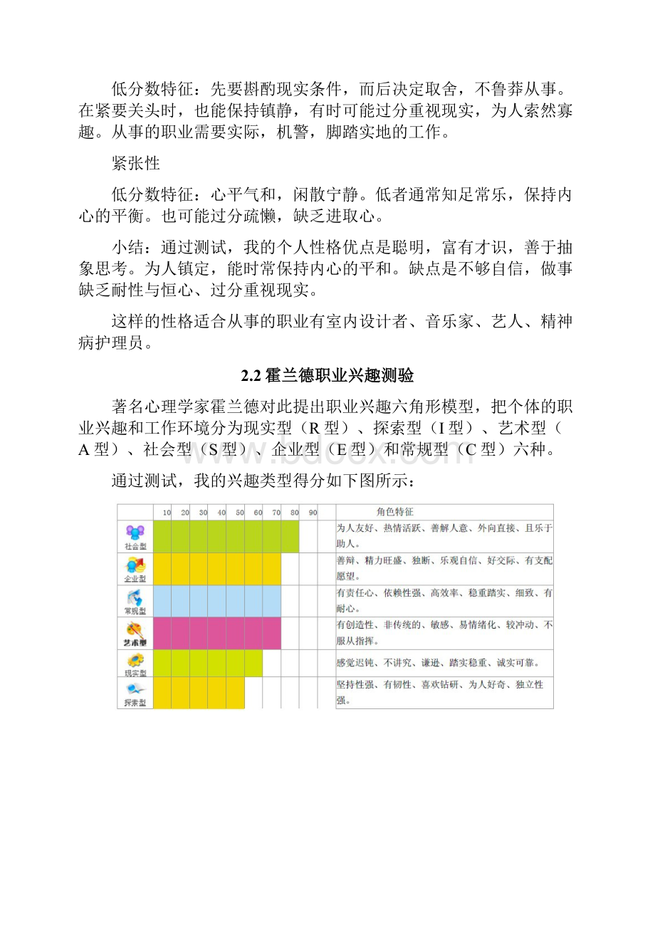 工商管理专业职业生涯规划论文.docx_第3页