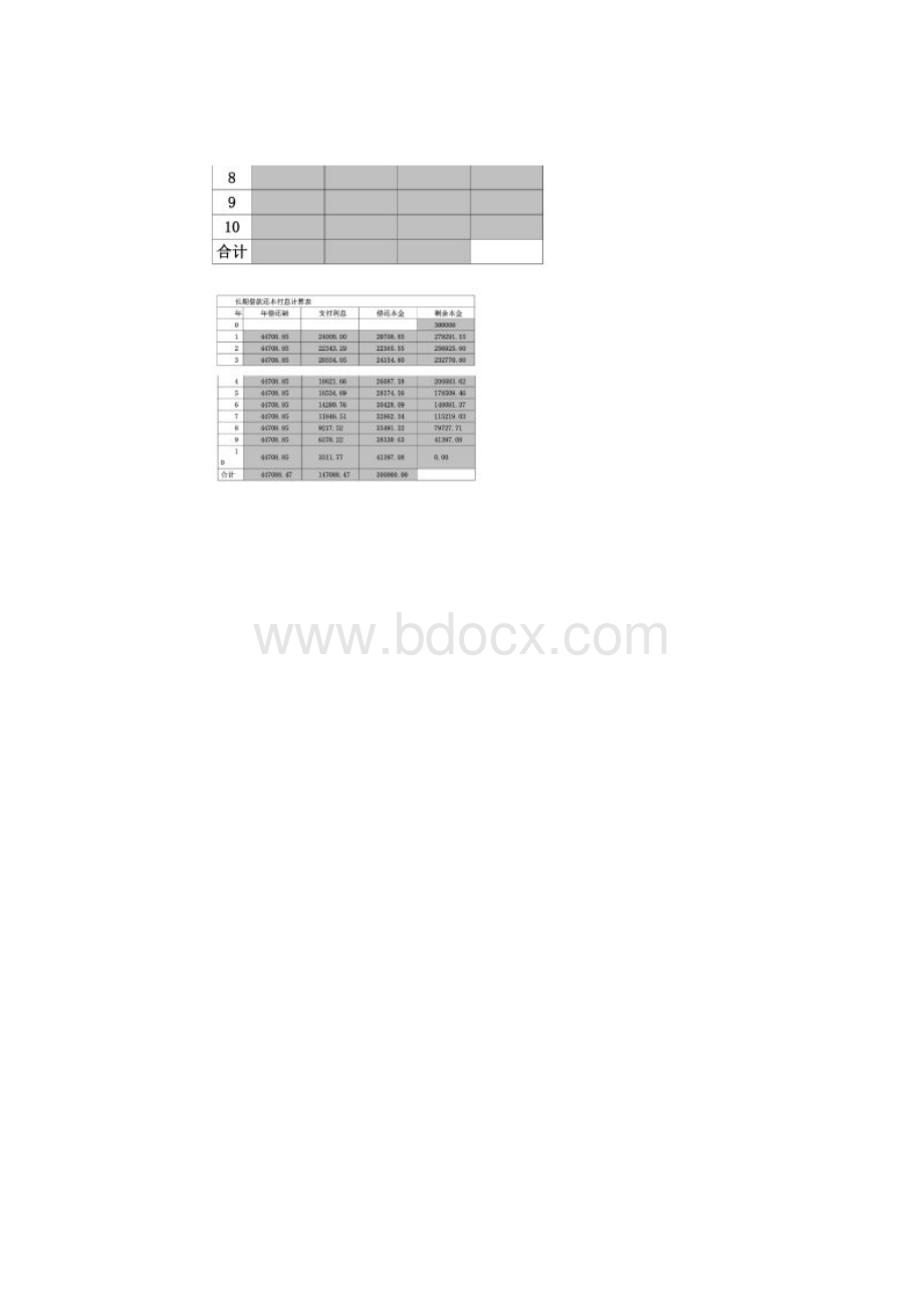 财务管理 实习题目同名21515文档格式.docx_第2页