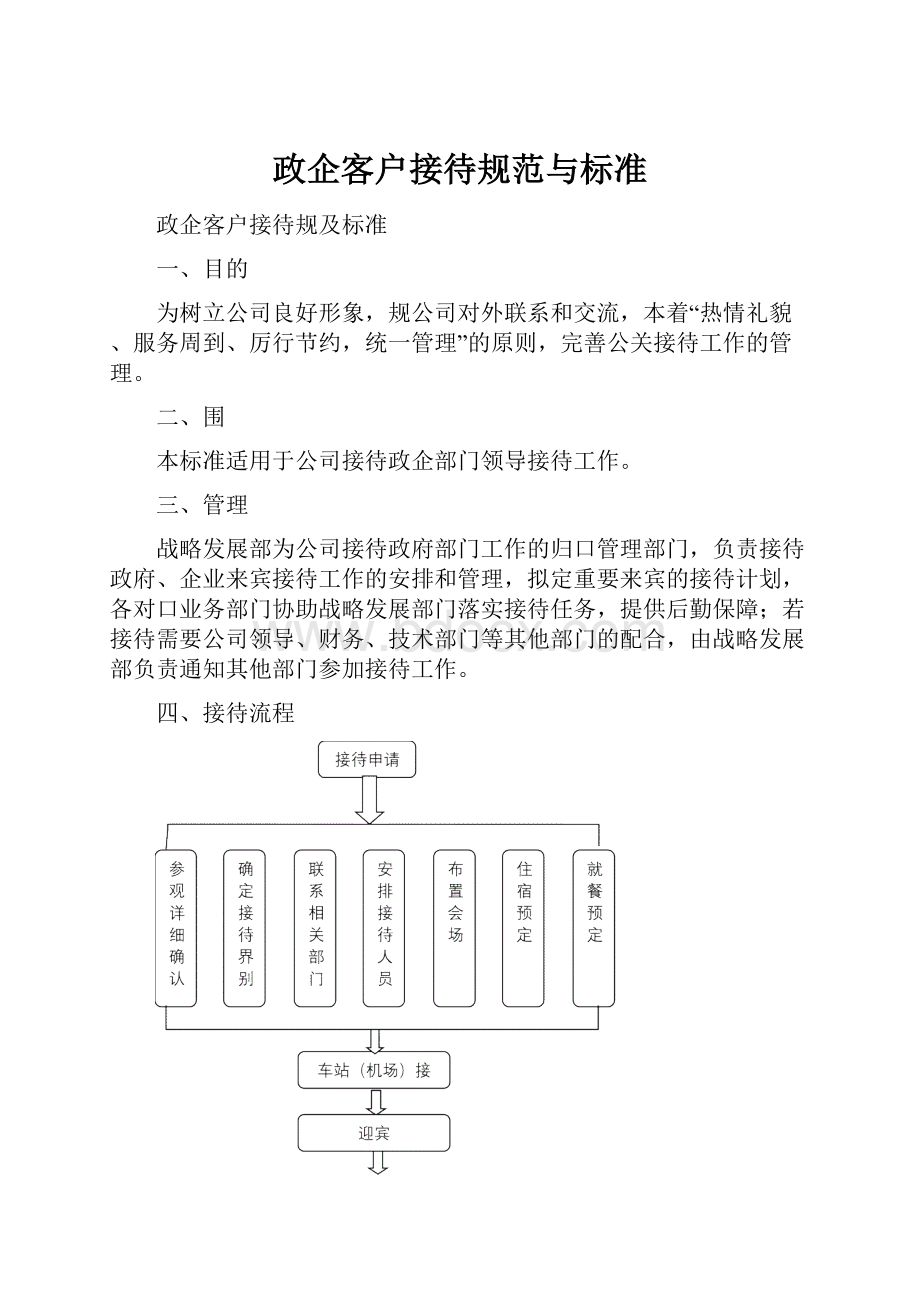 政企客户接待规范与标准.docx