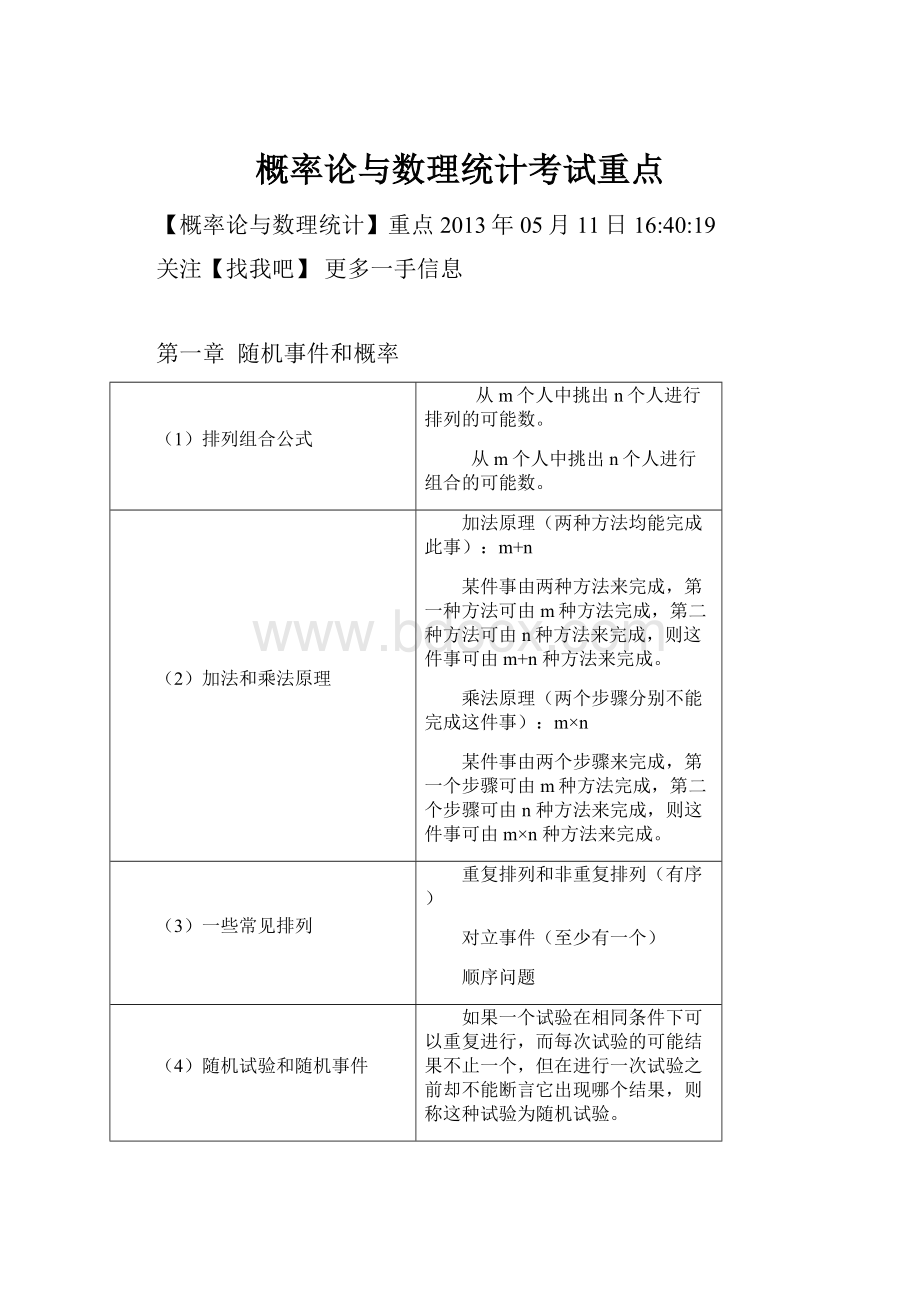 概率论与数理统计考试重点文档格式.docx_第1页