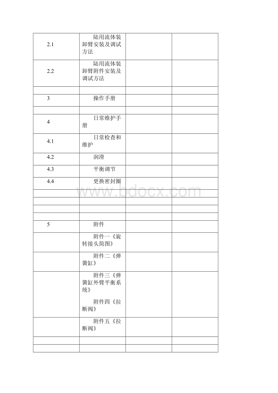 带拉断阀丙烷臂使用说明书汇总.docx_第2页