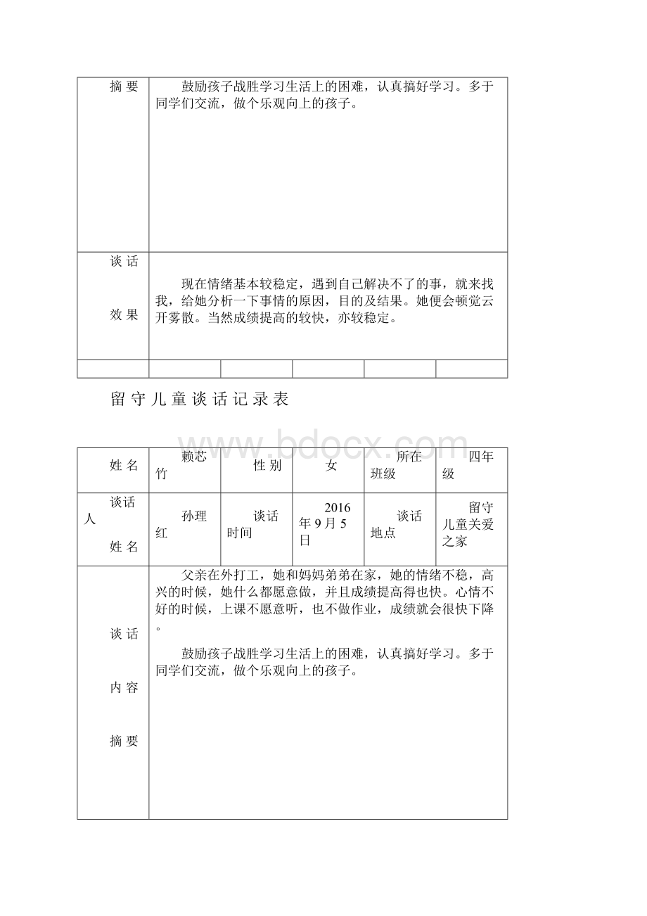 留 守 儿 童 谈 话 记 录 表Word格式文档下载.docx_第3页