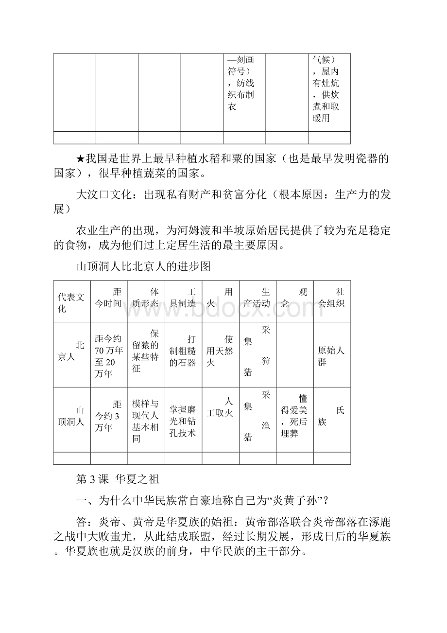 七年级历史上册要复习要点.docx_第3页